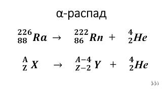 альфа и бета распад