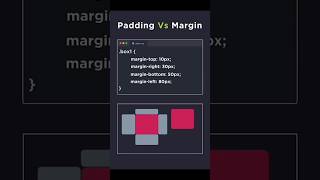 Padding vs Margin #webdesign #css