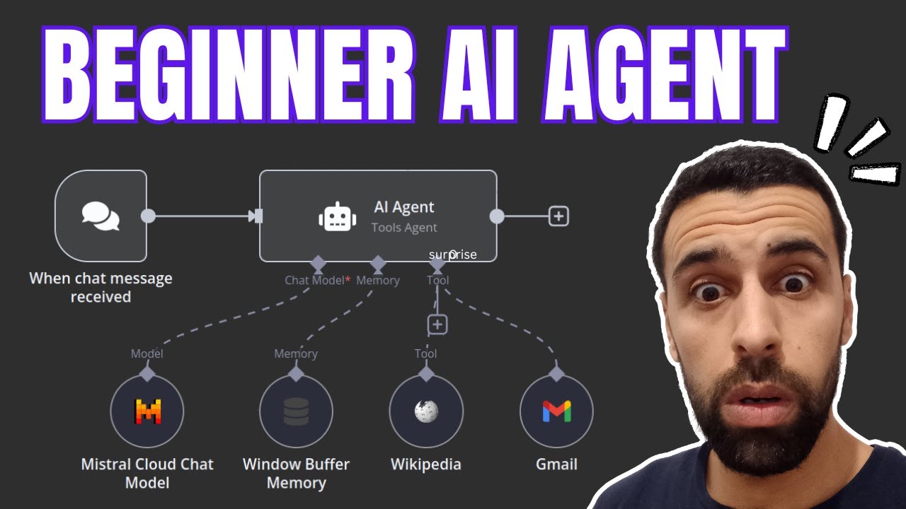 Build your first AI AGENT as A Total BEGINNER! (NO CODE) | N8N Beginner ...
