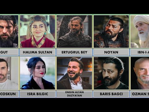 Diriliş Ertuğrul Cast Real Names and Pictures