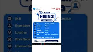 Playwright Automation Job hiring
