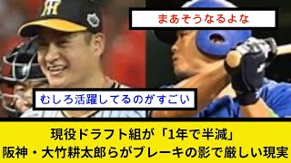 現役ドラフト組が「１年で半減」阪神・大竹耕太郎らがブレークの陰で厳しい現実 現役ドラフトからエース 大竹耕太郎の面白エピソード50選