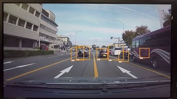 FPGA Demonstration of ACF-based Object Detection