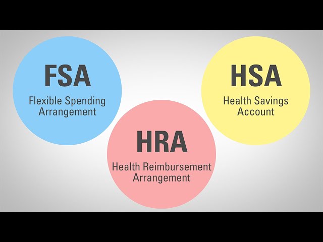 What's the Difference Between an HSA, FSA, and HRA?