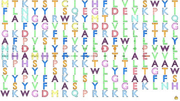 Gene Music Using Protein Sequence of ADTRP "ANDROGEN-DEPENDENT TFPI-REGULATING PROTEIN"