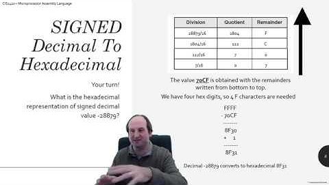 Signed Decimal to Hexadecimal Conversion (And Vice Versa) - Part 1 of 2
