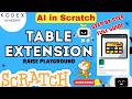 How to Use the Table Extension in Scratch (RAISE Playground) | Easy Scratch Tutorial | AI in Scratch