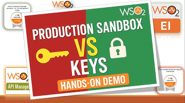 Production vs Sandbox Keys in WSO2 APIM | Hands-on Demo