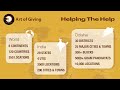 AOG 2023 Statistics | Art of Giving