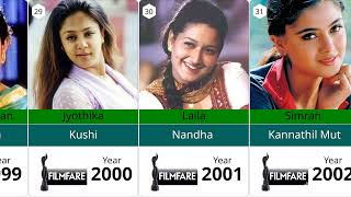 Filmfare Awards For Best Actresstamil In A Lead Role From 1972 - 2024 Complete Winners List