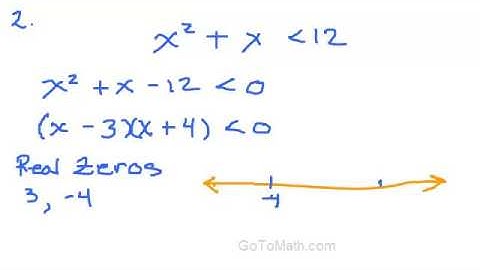 Algebra Polynomial  and Rational Inequalities 1