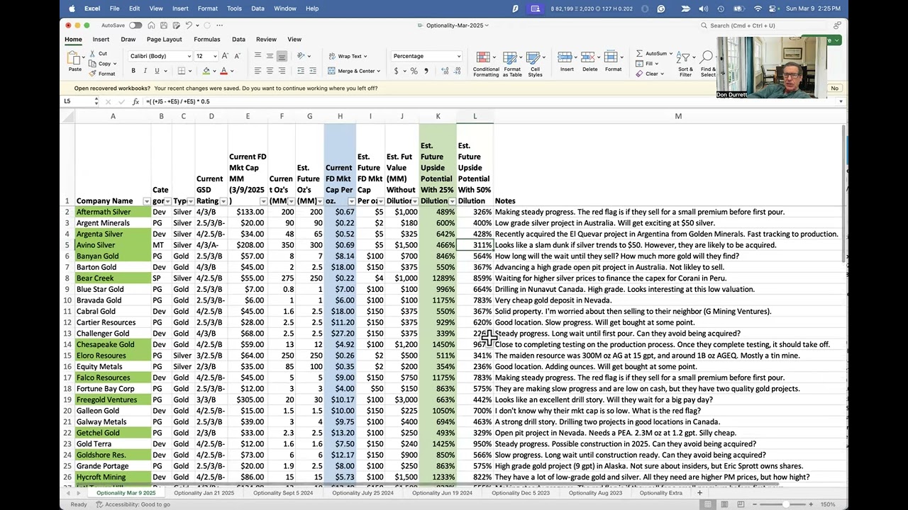 Optionality List Reviewed (Mar 2025)