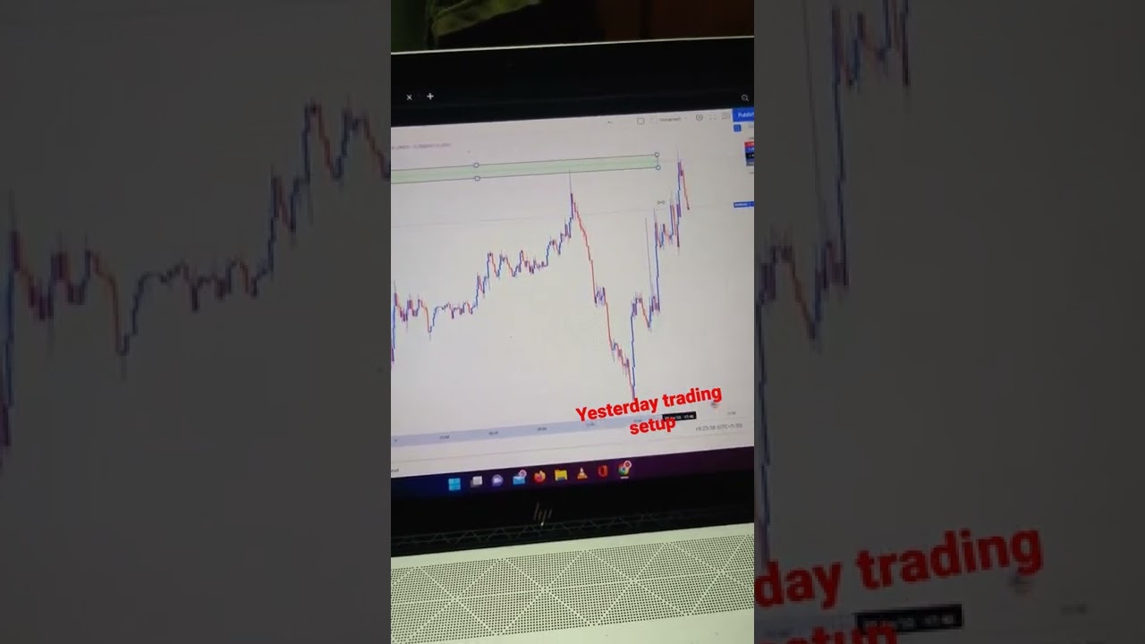 EURUSD sell trade 06-04-2022 part 4 