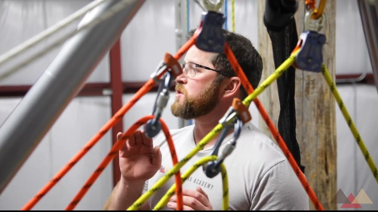 Ensuring stability with resultants