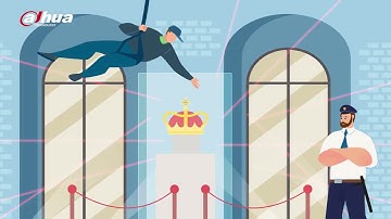 Dahua Security System Promotion Video 2023