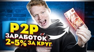 P2P АРБИТРАЖ КРИПТОВАЛЮТЫ со спредом 2-5% для маленьких банков (до 50 000 рублей)