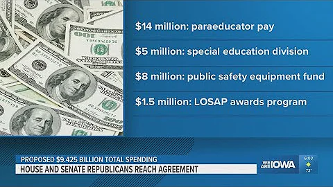 Republican state lawmakers reach budget agreement of $9.425 billion