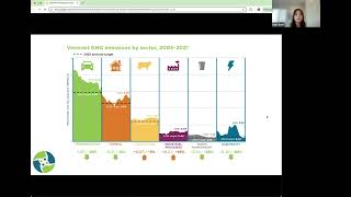 EAN Annual Progress Report presentation | 2024 EAN Summit