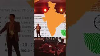 Happy Independence of the Day! Love for my Country grows day by day! I love India by Rafi AJ