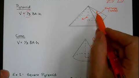 Math 2 Lesson 13-2 Volume of Pyramids and Cones