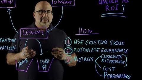 AI ROI from Tanzu: Faster and Less Expensive Iteration for AI Applications