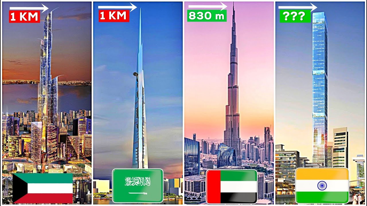 TOP 10 Tallest Buildings In the WORLD | 2021 - YouTube