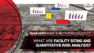 What are Facility Siting and Quantitative Risk Analysis?