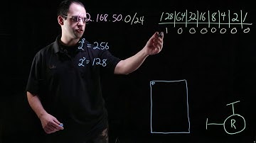 25 - Subnetting Equal Size Networks