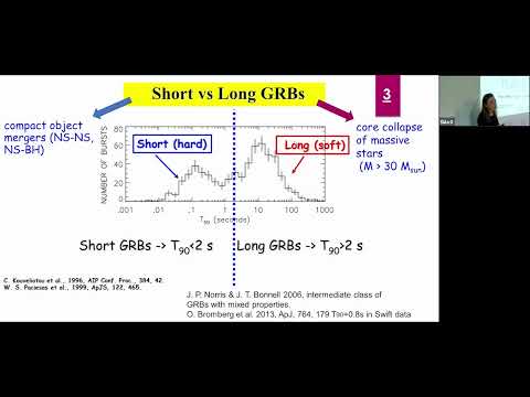 Gamma-Ray Bursts fundamental