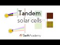 How Do Tandem Solar Cells Work?