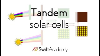 How Do Tandem Solar Cells Work