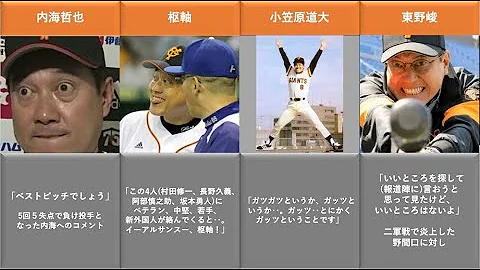 原辰徳 ぶちぎれ