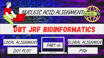 Nucleic acid sequence alignment| Dot plot method| Bioinformatics DBT JRF 2022| BET 2022| Part 05😍