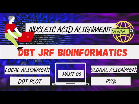 Nucleic acid sequence