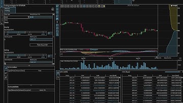 Arbitrage Bot - Trading Triangular Arbitrage AutoTrader