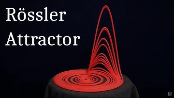 Rössler Attractor