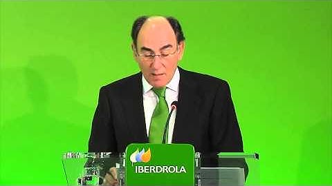 Total Shareholder Return