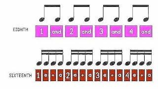 Download Lagu Piano dhun _ sukhdev Rai gharsane Aala | SRGK music present's | #music #pinnodhun MP3