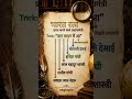 भारत रत्न प्राप्त करने वाले प्रधानमंत्रियों को याद करने की सबसे आसान ट्रिक —“जरा लाइन में आ”😍#shorts
