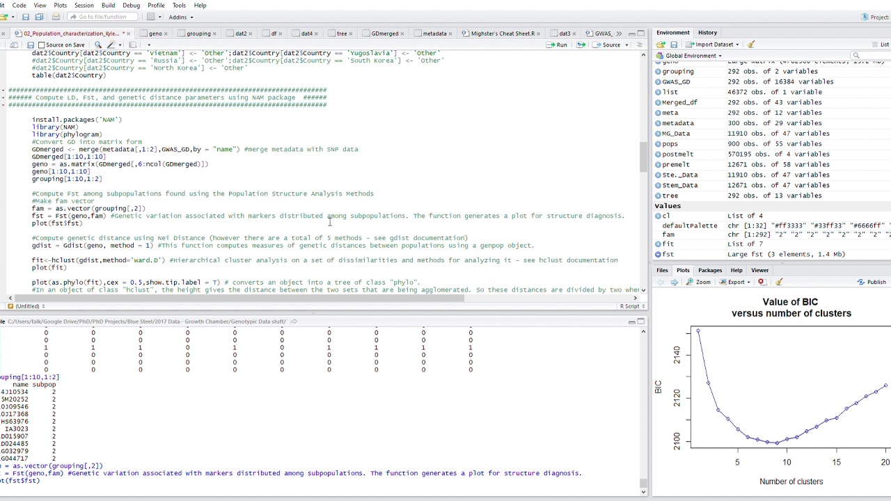 Creating a Phylogram or Dendrogram using SNP Genotypic Data in R - YouTube