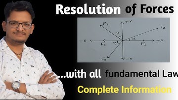 Resolution of Forces II Resolution of forces engineering mechanics II Force Kaise Resolve Karte hai
