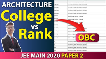 B.Arch & B.Planning College vs Rank |  JEE MAIN 2020 Paper 2 Cutoff | B.arch result 2020 september