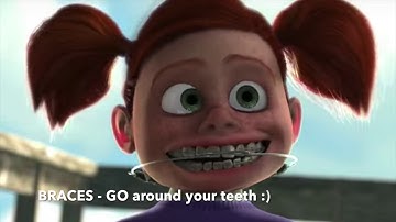 6.2 Numerical Expressions