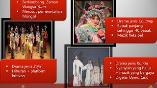 TAMADUN CINA, BAB 5 BAHAGIAN 3