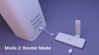 DPN Pico Setup in 3 Modes