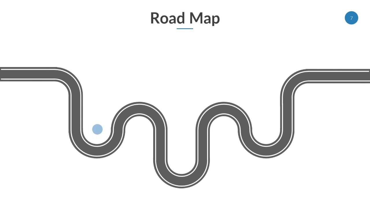 roadmap diagram