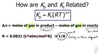 Equilib 12: Kp, Equilibrium with Partial Pressures