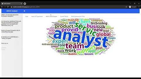 Automated Keywords Extraction of Data Analyst Job Descriptions from Indeed using NLP - AKEX