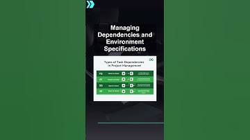 Managing Dependencies and Environment Specifications #ai #artificialintelligence #machinelearning
