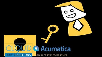 Acumatica 2019 R2 - Predefined User Security Roles